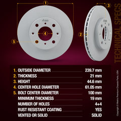 ORIGINAL EQUIPMENT PRECISION: All brake rotors meet or exceed the manufacturing and quality standards of original equipment manufacturers (OEM)