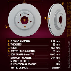 ORIGINAL EQUIPMENT PRECISION: All brake rotors meet or exceed the manufacturing and quality standards of original equipment manufacturers (OEM)