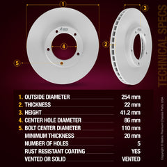 ORIGINAL EQUIPMENT PRECISION: All brake rotors meet or exceed the manufacturing and quality standards of original equipment manufacturers (OEM)