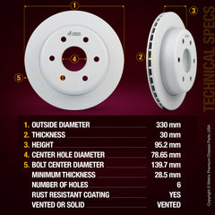 ORIGINAL EQUIPMENT PRECISION: All brake rotors meet or exceed the manufacturing and quality standards of original equipment manufacturers (OEM)