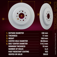 ORIGINAL EQUIPMENT PRECISION: All brake rotors meet or exceed the manufacturing and quality standards of original equipment manufacturers (OEM)