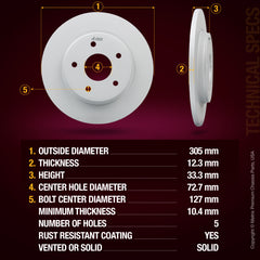 ORIGINAL EQUIPMENT PRECISION: All brake rotors meet or exceed the manufacturing and quality standards of original equipment manufacturers (OEM)