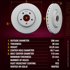 ORIGINAL EQUIPMENT PRECISION: All brake rotors meet or exceed the manufacturing and quality standards of original equipment manufacturers (OEM)