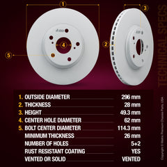 ORIGINAL EQUIPMENT PRECISION: All brake rotors meet or exceed the manufacturing and quality standards of original equipment manufacturers (OEM)