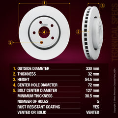 ORIGINAL EQUIPMENT PRECISION: All brake rotors meet or exceed the manufacturing and quality standards of original equipment manufacturers (OEM)
