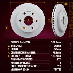ORIGINAL EQUIPMENT PRECISION: All brake rotors meet or exceed the manufacturing and quality standards of original equipment manufacturers (OEM)
