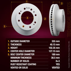 ORIGINAL EQUIPMENT PRECISION: All brake rotors meet or exceed the manufacturing and quality standards of original equipment manufacturers (OEM)