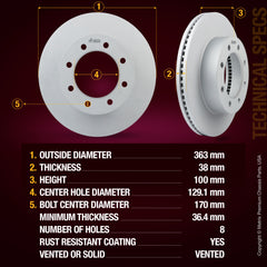 ORIGINAL EQUIPMENT PRECISION: All brake rotors meet or exceed the manufacturing and quality standards of original equipment manufacturers (OEM)
