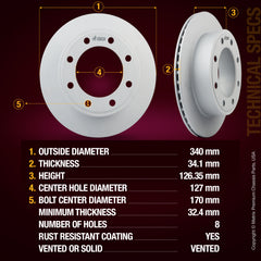 ORIGINAL EQUIPMENT PRECISION: All brake rotors meet or exceed the manufacturing and quality standards of original equipment manufacturers (OEM)