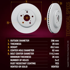 ORIGINAL EQUIPMENT PRECISION: All brake rotors meet or exceed the manufacturing and quality standards of original equipment manufacturers (OEM)