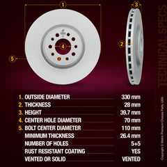 Metrix Premium Front Disc Brake Rotor Kit 92699MT aftermarket car parts