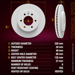 Metrix Premium Front Disc Brake Rotor Kit 92416MT aftermarket car parts