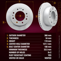 ORIGINAL EQUIPMENT PRECISION: All brake rotors meet or exceed the manufacturing and quality standards of original equipment manufacturers (OEM)