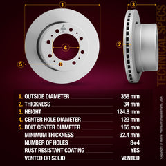Metrix Premium Rear Disc Brake Rotor 84065MF aftermarket car parts