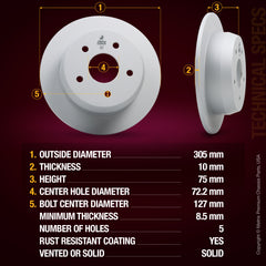 Metrix Premium Rear Disc Brake Rotor Kit 92583MT aftermarket car parts