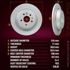 Metrix Premium Rear Disc Brake Rotor Kit 92545MT aftermarket car parts