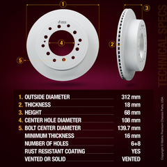 ORIGINAL EQUIPMENT PRECISION: All brake rotors meet or exceed the manufacturing and quality standards of original equipment manufacturers (OEM)