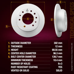 Metrix Premium Rear Disc Brake Rotor 84319MF aftermarket car parts