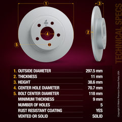 Metrix Premium Rear Disc Brake Rotor Kit 92492MT aftermarket car parts