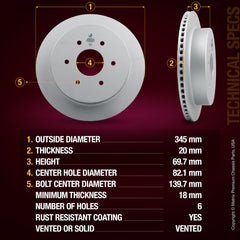 Metrix Premium Rear Disc Brake Rotor 84615MF aftermarket car parts