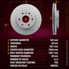 Metrix Premium Front Disc Brake Rotor Kit 92650MT suspension steering brake parts