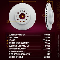 Metrix Premium Front Disc Brake Rotor Kit 92638MT aftermarket car parts