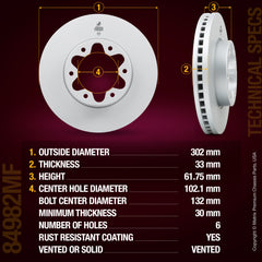 Metrix Premium Front Disc Brake Rotor Kit 92253MT aftermarket car parts