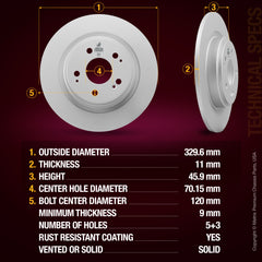 Metrix Premium Rear Disc Brake Rotor Kit 92342MT aftermarket car parts
