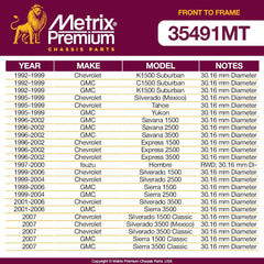 Metrix Premium Front To Frame; Rear To Frame Stabilizer Bar Bushing Kit 35491MT fitment