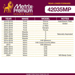 Metrix Premium Rear Lower Forward Control Arm Bushing Kit 42035MP fitment