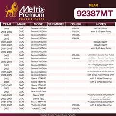 Metrix Premium Rear Disc Brake Rotor Kit 92387MT aftermarket car parts