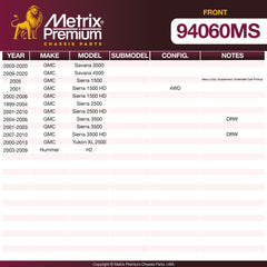 Metrix Premium Front Disc Brake Pad Set 94060MS aftermarket car parts