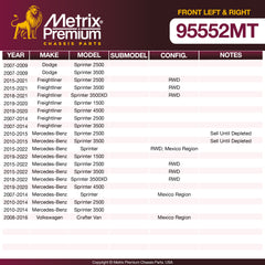 Metrix Premium Chassis Parts Front Left & Right Stabilizer Bar Link Kit 95552MT OEM fit auto parts