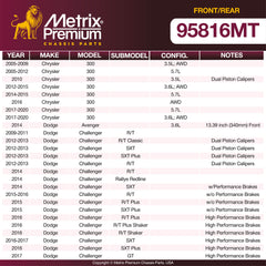 Metrix Premium Front & Rear Brake Pad Kit 95816MT OEM fit spare parts