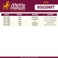 Metrix Premium 3 PC Front Tie Rod End Kit 95839MT OEM fit aftermarket auto parts
