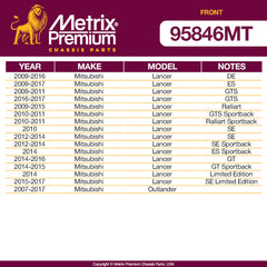 Metrix Premium Front End 8 PC Suspension Kit 95846MT for Mitsubishi aftermarket auto parts