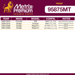 Metrix Premium Front End 14 PC Suspension Kit 95875MT for Chrysler, Dodge aftermarket auto parts