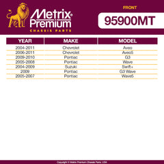 Metrix Premium Front End 8 PC Suspension Kit 95900MT for Chevrolet, Pontiac, Suzuki aftermarket auto parts