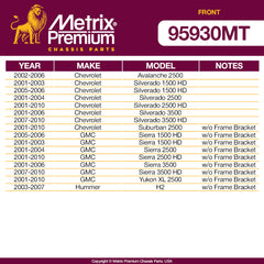 Metrix Premium Front End 13 PC Suspension Kit 95930MT for Chevrolet, GMC, Hummer aftermarket auto parts