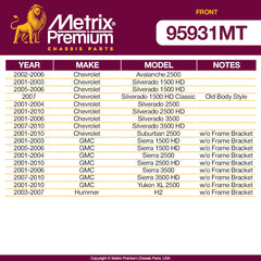 Metrix Premium Front End 12 PC Suspension Kit 95931MT for Chevrolet, GMC, Hummer aftermarket auto parts