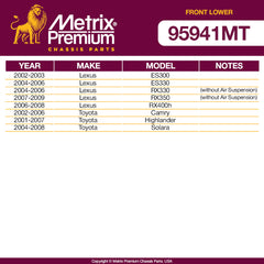 Metrix Premium Front Lower 4 PC Control Arm & Ball Joint 95941MT for Lexus, Toyota aftermarket auto parts
