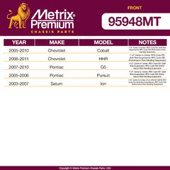 Metrix Premium Front End 8 PC Suspension Kit 95948MT for Chevrolet, Pontiac, Saturn aftermarket auto parts