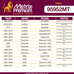 Metrix Premium Front End 8 PC Suspension Kit 95952MT for Cadillac, Chevrolet, GMC aftermarket auto parts