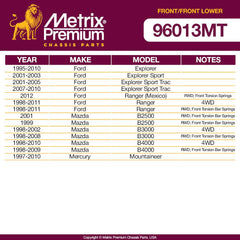 Metrix Premium 4 PC Stabilizer Bar Link and Ball Joint 96013MT OEM fit