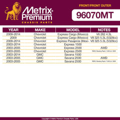 Metrix Premium 4 PC Stabilizer Bar Link and Outer Tie Rod End Kit 96070MT OEM fit