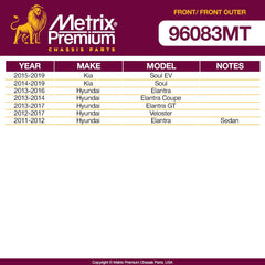 Metrix Premium 4 PC Tie Rod End and Stabilizer Bar Link 96083MT OEM fit