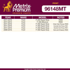 Metrix Premium 4 PC  Stabilizer Bar Link and Sway Bar Bushing Kit 96148MT OEM fit