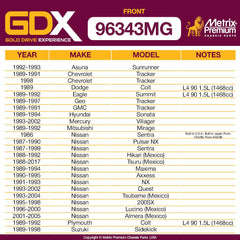 Metrix Premium 2 PC Stabilizer Bar Link Kit with GDX 96343MG OEM fit