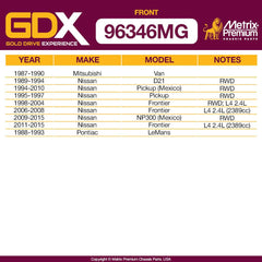 Metrix Premium 2 PC Stabilizer Bar Link Kit with GDX 96346MG OEM fit