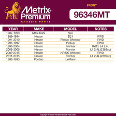 Metrix Premium 2 PC Stabilizer Bar Link Kit 96346MT OEM fit